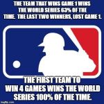 Major League Baseball | THE TEAM THAT WINS GAME 1 WINS THE WORLD SERIES 63% OF THE TIME.  THE LAST TWO WINNERS, LOST GAME 1. THE FIRST TEAM TO WIN 4 GAMES WINS THE WORLD SERIES 100% OF THE TIME. | image tagged in major league baseball | made w/ Imgflip meme maker