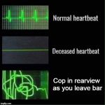 Yup, About Sums it Up | Cop in rearview as you leave bar | image tagged in heartbeat meme | made w/ Imgflip meme maker