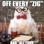 ALL YOUR BASE ARE BELONG TO THIS CAT!!! | YOU MAY TAKE OFF EVERY "ZIG"; AND...ALL YOUR BASE ARE BELONG TO US!!! | image tagged in smart cat,zig,zero wing cat,move zig | made w/ Imgflip meme maker