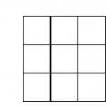 3x3 Alignment Chart