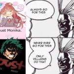 jUsT aLl mIgHt | image tagged in all might | made w/ Imgflip meme maker