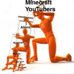 Minecraft youtubers