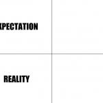Expectation vs Reality meme