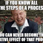 L. Ron Hubbard 002 | IF YOU KNOW ALL THE STEPS OF A PROCESS; YOU CAN NEVER BECOME THE NEGATIVE EFFECT OF THAT PROCESS | image tagged in l ron hubbard 002 | made w/ Imgflip meme maker