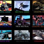 Alignment Chart Meme Generator - Imgflip