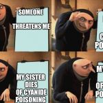 Gru poster | I GIVE THEM CYANIDE POISONING; SOMEONE THREATENS ME; MY SISTER DIES OF CYANIDE POISONING; MY SISTER DIES OF CYANIDE POISONING | image tagged in gru poster | made w/ Imgflip meme maker