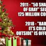 christmas present | 2011 - "50 SHADES OF GRAY" SELLS 125 MILLION COPIES. 2018 - "BABY, IT'S COLD OUTSIDE" IS OFFENSIVE. | image tagged in christmas,offensive,funny,memes,funny memes | made w/ Imgflip meme maker