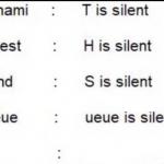 Is silent
