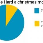 pie chart yes but in yellow | Is Die Hard a christmas movie? | image tagged in pie chart yes but in yellow | made w/ Imgflip meme maker