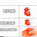My heart | RESTING; EXERCISING; FLYING RYANAIR | image tagged in my heart | made w/ Imgflip meme maker