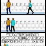 Urinal Guy More Text Room Meme Generator Imgflip