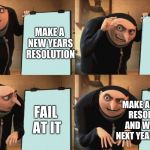 Reversal Gru plan | FAIL AT IT; MAKE A NEW YEARS RESOLUTION; FAIL AT IT; MAKE ANOTHER RESOLUTION AND WAIT FOR NEXT YEAR TO DO IT | image tagged in reversal gru plan | made w/ Imgflip meme maker