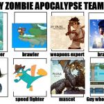For all you HoO, Artemis Fowl readers, Poptropica players, and Phineas & Ferb watchers out there: | image tagged in zombie apocalypse team | made w/ Imgflip meme maker
