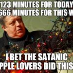 I bet the jews did this (Alternate) | 123 MINUTES FOR TODAY BUT 666 MINUTES FOR THIS WEEK? I BET THE SATANIC APPLE LOVERS DID THIS!!! | image tagged in i bet the jews did this alternate | made w/ Imgflip meme maker