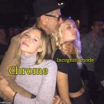 Jeff Goldblum Choking | Incognito mode; Chrome | image tagged in jeff goldblum choking | made w/ Imgflip meme maker