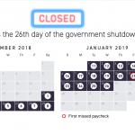 Shutdown calendar