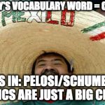 Mexican hat guy | TODAY'S VOCABULARY WORD = CHOKE; AS IN: PELOSI/SCHUMER ANTICS ARE JUST A BIG CHOKE | image tagged in mexican hat guy | made w/ Imgflip meme maker