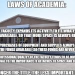 Life a School | LAWS OF ACADEMIA:; – THE FACULTY EXPANDS ITS ACTIVITY TO FIT WHATEVER SPACE IS AVAILABLE, SO THAT MORE SPACE IS ALWAYS REQUIRED. – FACULTY PURCHASES OF EQUIPMENT AND SUPPLIES ALWAYS INCREASE TO MATCH THE FUNDS AVAILABLE, SO THESE FUNDS ARE NEVER ADEQUATE. – THE PROFESSIONAL QUALITY OF THE FACULTY TENDS TO BE INVERSELY PROPORTIONAL TO THE IMPORTANCE IT ATTACHES TO SPACE AND EQUIPMENT. – THE LONGER THE TITLE, THE LESS IMPORTANT THE JOB. | image tagged in life a school | made w/ Imgflip meme maker