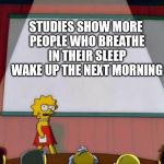 Lisa Simpson Presentation | STUDIES SHOW MORE PEOPLE WHO BREATHE IN THEIR SLEEP WAKE UP THE NEXT MORNING | image tagged in lisa simpson presentation | made w/ Imgflip meme maker