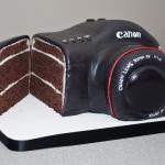Cake Camera