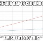 Pewdiepie vs t series | THE SUB GAP IS CLOSING IN; I'M SO LATE TO THIS | image tagged in pewdiepie vs t series | made w/ Imgflip meme maker