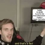 And thats a fact Blank Template - Imgflip