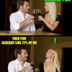 Cheesy Pickup Line | DO YOU LIKE WATER? YES OF COURSE I DO; THEN YOU ALREADY LIKE 72% OF ME; ! | image tagged in couple drinking,cheesy,pickup lines,lol | made w/ Imgflip meme maker