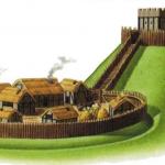 motte and bailey