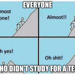 Uphill | EVERYONE; WHO DIDN'T STUDY FOR A TEST | image tagged in uphill | made w/ Imgflip meme maker