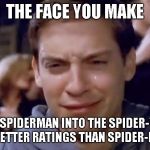 Tobey Maguire crying | THE FACE YOU MAKE; WHEN SPIDERMAN INTO THE SPIDER-VERSE HAS BETTER RATINGS THAN SPIDER-MAN 2 | image tagged in tobey maguire crying | made w/ Imgflip meme maker