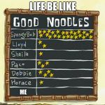 good noodle board | LIFE BE LIKE; ME | image tagged in good noodle board | made w/ Imgflip meme maker