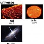 hottest things in the known universe