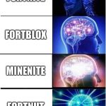 brain meme creator