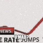 Suicide rate 100% | U MAD? | image tagged in suicide rate 100 | made w/ Imgflip meme maker