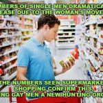 Supermarket | NUMBERS OF SINGLE MEN DRAMATICALLY INCREASE DUE TO THE WOMAN'S MOVEMENT; THE NUMBERS SEEN SUPERMARKET SHOPPING CONFIRM THIS, GIVING GAY MEN A NEW HUNTING GROUND | image tagged in supermarket | made w/ Imgflip meme maker