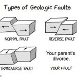 Types of Faults | Your parent's divorce. | image tagged in types of faults | made w/ Imgflip meme maker