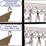 Blank Pitchforks and Torches Meme | Corporate boards should be 50% male and 50% female! Children need a mom AND a dad! | image tagged in blank pitchforks and torches meme | made w/ Imgflip meme maker