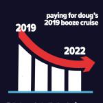 DougsOntarioBoozeCruise