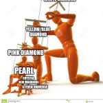 Steven Universe plotline in a nutshell | WHITE DIAMOND; YELLOW/BLUE DIAMOND; PINK DIAMOND; PEARL; CRYSTAL GEM WARRIORS; STEVEN UNIVERSE | image tagged in puppet hierarchy,steven universe,diamonds,pearl | made w/ Imgflip meme maker