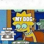 My dog | MY DOG; HIS BOWL THATS COMPLETELY FULL; MY EMPTY PLATE | image tagged in lisa simpson,dog,relatable,fun | made w/ Imgflip meme maker