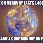 Mercury 1600 | ONE DAY ON MERCURY LASTS 1,408 HOURS; THE SAME AS ONE MONDAY ON EARTH | image tagged in mercury 1600 | made w/ Imgflip meme maker