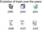 Trash Evolutions meme