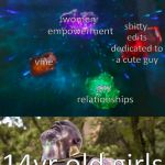 Avengers Infinity Stones Thanos | kpop; dead memes; women empowerment; vine; shitty edits dedicated to a cute guy; gay relationships; 14yr old girls | image tagged in avengers infinity stones thanos | made w/ Imgflip meme maker