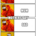 Mom drake meme | DAD; YOU; MUM; YOU; *MOTHERS DAY*; DAD; YOU; YOU; MUM | image tagged in 4 panel drake meme,drake,memes | made w/ Imgflip meme maker
