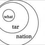 venn inter circles diagram | what; tar; nation | image tagged in venn inter circles diagram | made w/ Imgflip meme maker