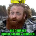 Doing it wild style | FINDS OUT; HIS CRUSHES CRUSH HAS BEEN CRUSHED | image tagged in tormund,brienne of tarth,crush,game of thrones | made w/ Imgflip meme maker
