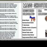 Mass shooter truths