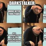 Gru poster | DARKSTALKER:; ALMOST TAKE OVER THE WORLD AND KILL ALL ICEWINGS; AWAKE AFTER 2000 YEARS; EATS STRAWBERRY SPELLED BY MY OWN MAGIC AND BECOME A REGULAR DRAGON; EATS STRAWBERRY SPELLED BY MY OWN MAGIC AND BECOME A REGULAR DRAGON | image tagged in gru poster | made w/ Imgflip meme maker