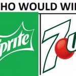 Is 7up still even alive | image tagged in is 7up still even alive | made w/ Imgflip meme maker