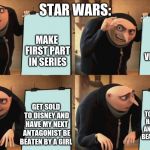 Gru poster | STAR WARS:; MAKE POPULAR VIDEO SERIES; MAKE FIRST PART IN SERIES; GET SOLD TO DISNEY AND HAVE MY NEXT ANTAGONIST BE BEATEN BY A GIRL; GET SOLD TO DISNEY AND HAVE MY NEXT ANTAGONIST BE BEATEN BY A GIRL | image tagged in gru poster | made w/ Imgflip meme maker